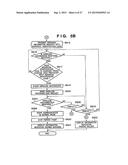 COMMUNICATION CONTROL APPARATUS, SYSTEM, AND METHOD THEREFOR diagram and image