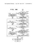 COMMUNICATION CONTROL APPARATUS, SYSTEM, AND METHOD THEREFOR diagram and image