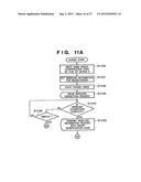 COMMUNICATION CONTROL APPARATUS, SYSTEM, AND METHOD THEREFOR diagram and image