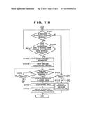 COMMUNICATION CONTROL APPARATUS, SYSTEM, AND METHOD THEREFOR diagram and image