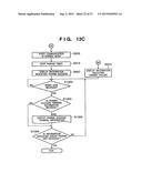 COMMUNICATION CONTROL APPARATUS, SYSTEM, AND METHOD THEREFOR diagram and image