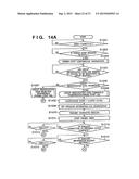 COMMUNICATION CONTROL APPARATUS, SYSTEM, AND METHOD THEREFOR diagram and image