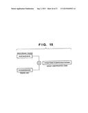 COMMUNICATION CONTROL APPARATUS, SYSTEM, AND METHOD THEREFOR diagram and image