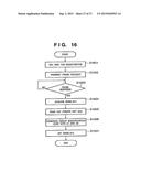 COMMUNICATION CONTROL APPARATUS, SYSTEM, AND METHOD THEREFOR diagram and image