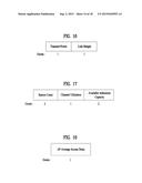 METHOD AND DEVICE FOR FAST LINK SYNCHRONIZATION IN WLAN SYSTEM diagram and image