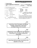 Dialling method and device diagram and image