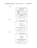 Dialling method and device diagram and image