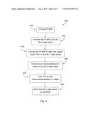 Device and Method for Information About PLMN ID diagram and image