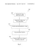 Device and Method for Information About PLMN ID diagram and image