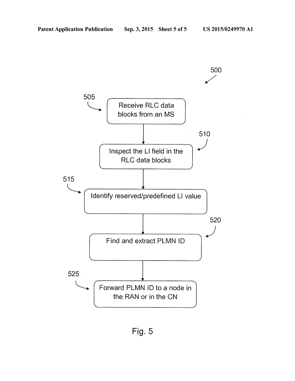 Device and Method for Information About PLMN ID - diagram, schematic, and image 06