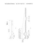 METHOD AND APPARATUS FOR TRANSMITTING CONTROL INFORMATION IN WIRELESS     COMMUNICATION SYSTEM diagram and image