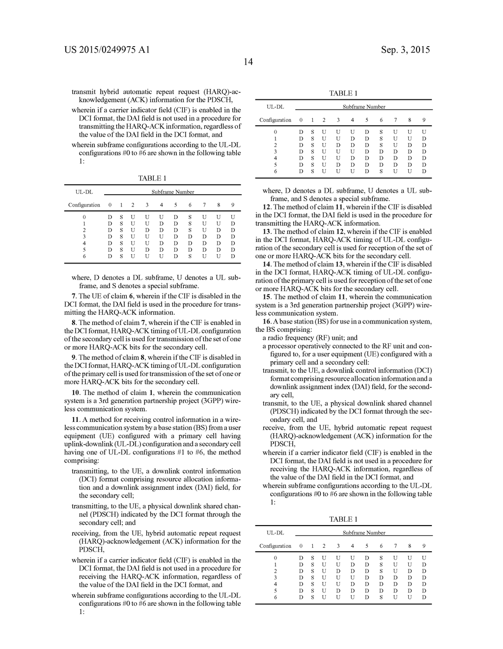 METHOD AND APPARATUS FOR TRANSMITTING CONTROL INFORMATION IN WIRELESS     COMMUNICATION SYSTEM - diagram, schematic, and image 29