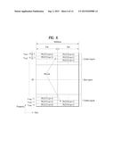 METHOD AND USER DEVICE FOR RECEIVING UPLINK CONTROL INFORMATION, AND     METHOD AND BASE STATION FOR TRANSMITTING UPLINK INFORMATION diagram and image