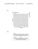 Method, apparatus and system for processing channel state information diagram and image