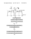 FREQUENCY SUB-BAND SELECTION IN WIRELESS COMMUNICATIONS diagram and image