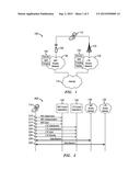 ACCESS INDEPENDENT SIGNALING AND CONTROL diagram and image