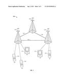 Method and System for Control of Discontinuous Reception (DRX) by a Mobile     Device in a Wireless Communications Network Supporting     Voice-Over-Internet-Protocol (VoIP) diagram and image