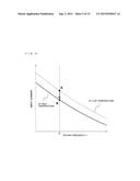 INDUCTION HEATING COOKER diagram and image