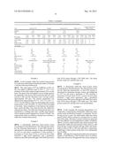 WHEAT PROTEIN AND METHODS OF PRODUCTION diagram and image