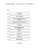 SYSTEM AND METHODS FOR WIRELESS BODY FLUID MONITORING diagram and image