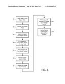 AUTOMATED BIPLANE-PW WORKFLOW FOR ULTRASONIC STENOSIS ASSESSMENT diagram and image