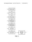 AUTOMATED BIPLANE-PW WORKFLOW FOR ULTRASONIC STENOSIS ASSESSMENT diagram and image