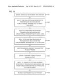 FUSING AND CUTTING SURGICAL INSTRUMENT AND RELATED METHODS diagram and image