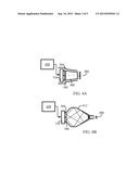 MULTI-WAVELENGTH LASER DEVICE FOR SKIN TREATMENT diagram and image