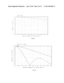 INTRAOCULAR LENS THAT IMPROVES OVERALL VISION WHERE THERE IS A LOCAL LOSS     OF RETINAL FUNCTION diagram and image