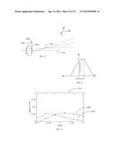 INTRAOCULAR LENS THAT IMPROVES OVERALL VISION WHERE THERE IS A LOCAL LOSS     OF RETINAL FUNCTION diagram and image