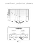 ENHANCED TORIC LENS THAT IMPROVES OVERALL VISION WHERE THERE IS A LOCAL     LOSS OF RETINAL FUNCTION diagram and image