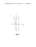 METHODS OF CORRECTING VISION diagram and image