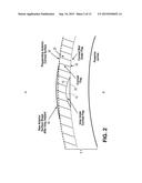 METHODS OF CORRECTING VISION diagram and image