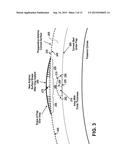 METHODS OF CORRECTING VISION diagram and image