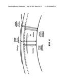 METHODS OF CORRECTING VISION diagram and image