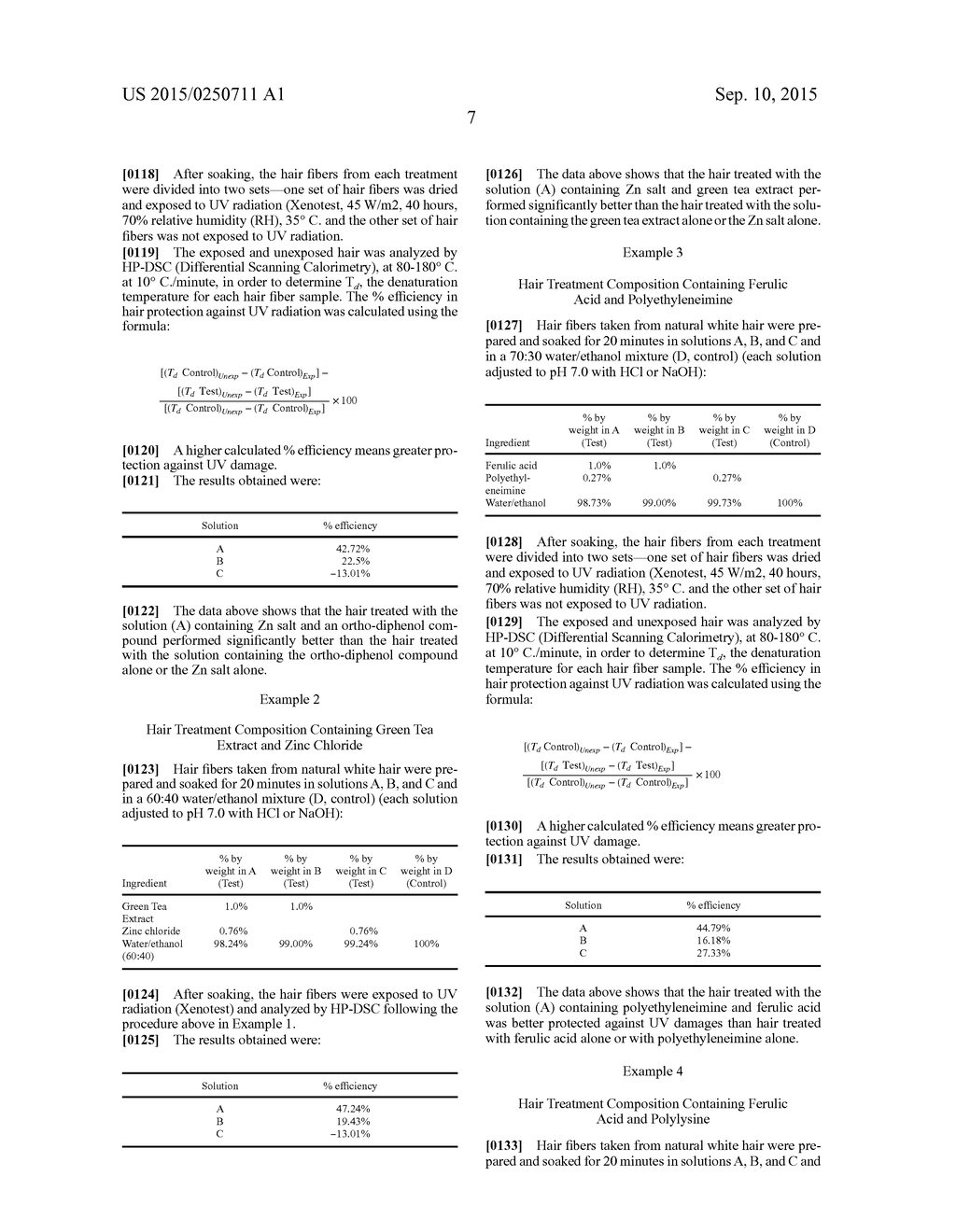 COSMETIC COMPOSITIONS CONTAINING PHENOLIC COMPOUNDS - diagram, schematic, and image 08