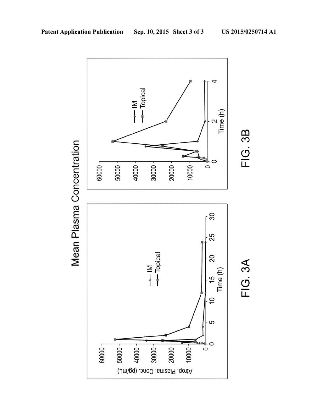 PHARMACEUTICAL COMPOSITIONS AND DELIVERY DEVICES COMPRISING STINGING CELLS     OR CAPSULES - diagram, schematic, and image 04