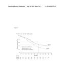 NON-PEGYLATED LIPOSOMAL DOXORUBICIN COMBINATIONS FOR THE TREATMENT OF     TRIPLE NEGATIVE BREAST CANCER diagram and image