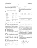 PHARMACEUTICAL COMPOSITION diagram and image