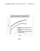 ORAL DRUG DELIVERY FORMULATIONS diagram and image