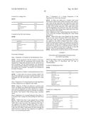 ORAL DRUG DELIVERY FORMULATIONS diagram and image