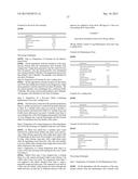 ORAL DRUG DELIVERY FORMULATIONS diagram and image