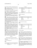 ORAL DRUG DELIVERY FORMULATIONS diagram and image