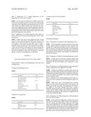 ORAL DRUG DELIVERY FORMULATIONS diagram and image