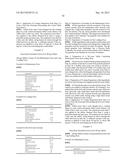 ORAL DRUG DELIVERY FORMULATIONS diagram and image