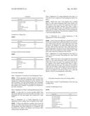 ORAL DRUG DELIVERY FORMULATIONS diagram and image