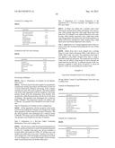 ORAL DRUG DELIVERY FORMULATIONS diagram and image