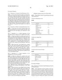 ORAL DRUG DELIVERY FORMULATIONS diagram and image