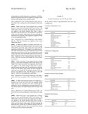 ORAL DRUG DELIVERY FORMULATIONS diagram and image