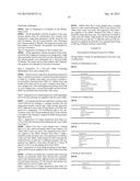 ORAL DRUG DELIVERY FORMULATIONS diagram and image